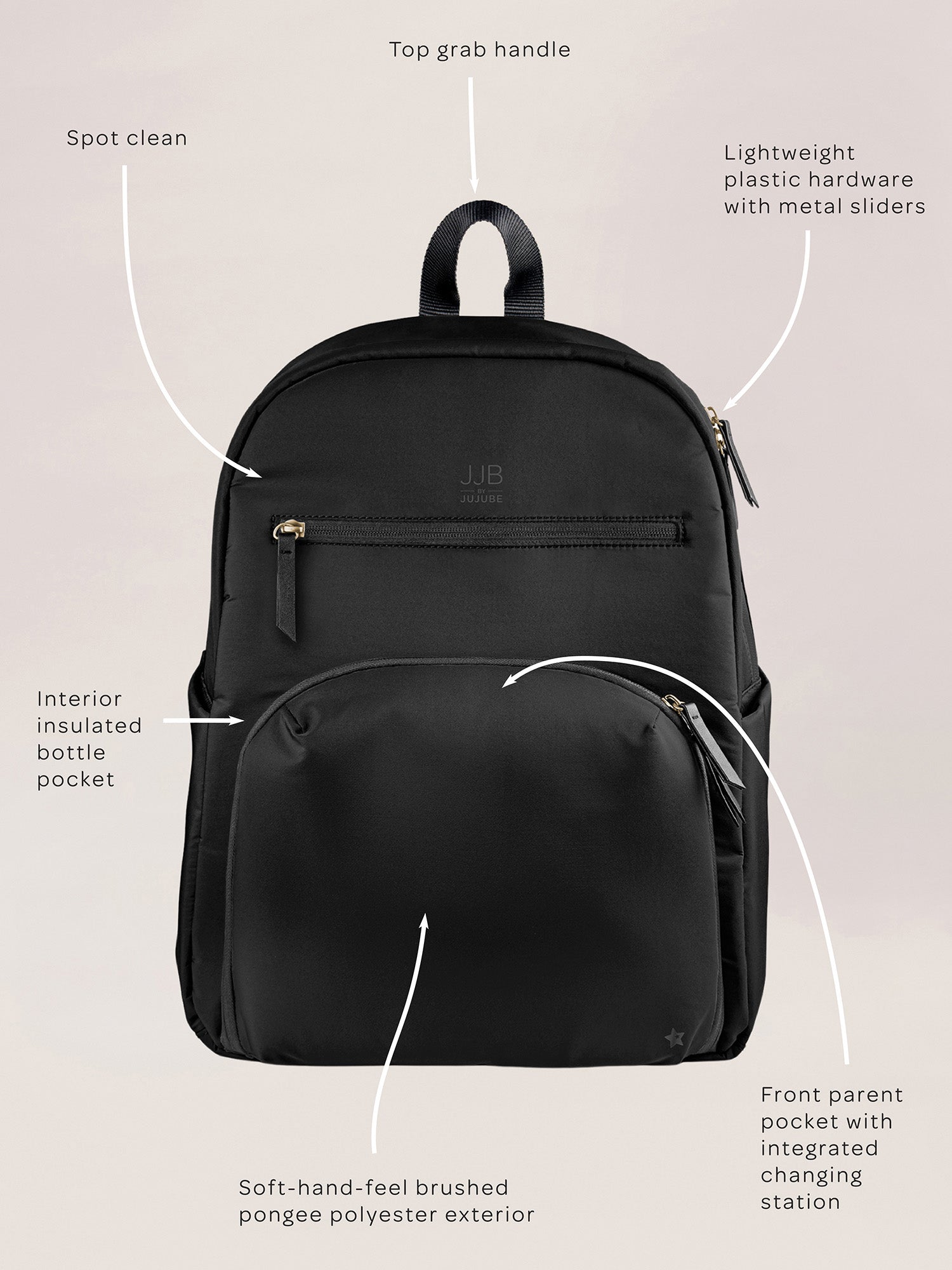 best travel backpack diaper bag JuJuBe Deluxe Backpack Diaper Bag