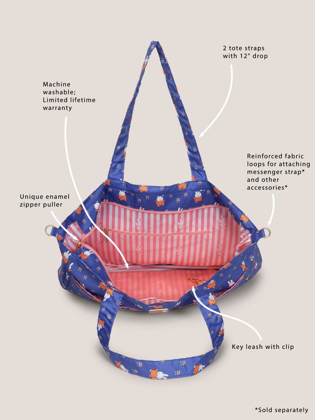 Miffy Flower Fields Super Be large Diaper Bag Duffel - Blue &amp; Orange