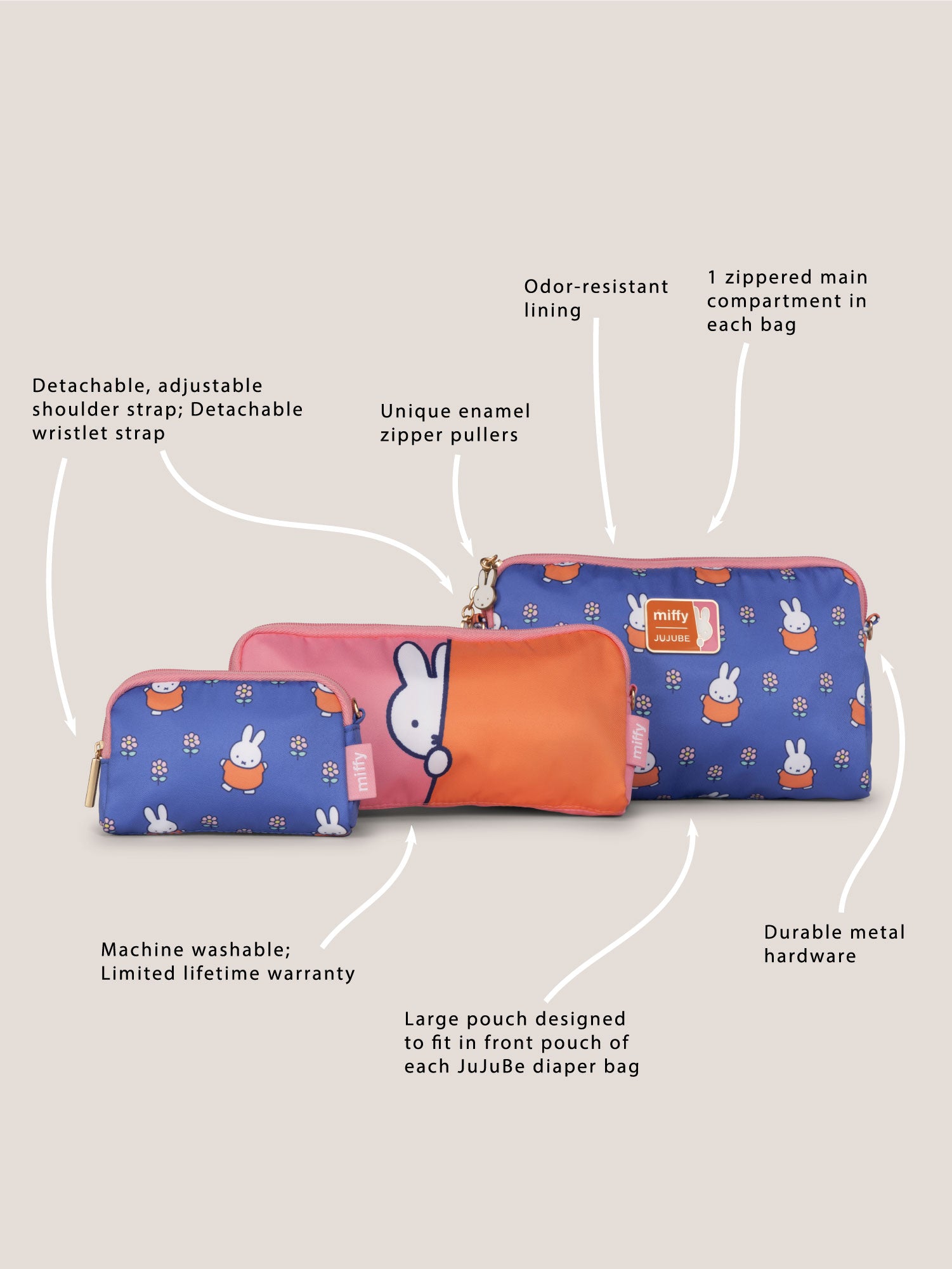 Miffy Flower Fields Be Set 3-Piece Pouch Set - Blue & Orange