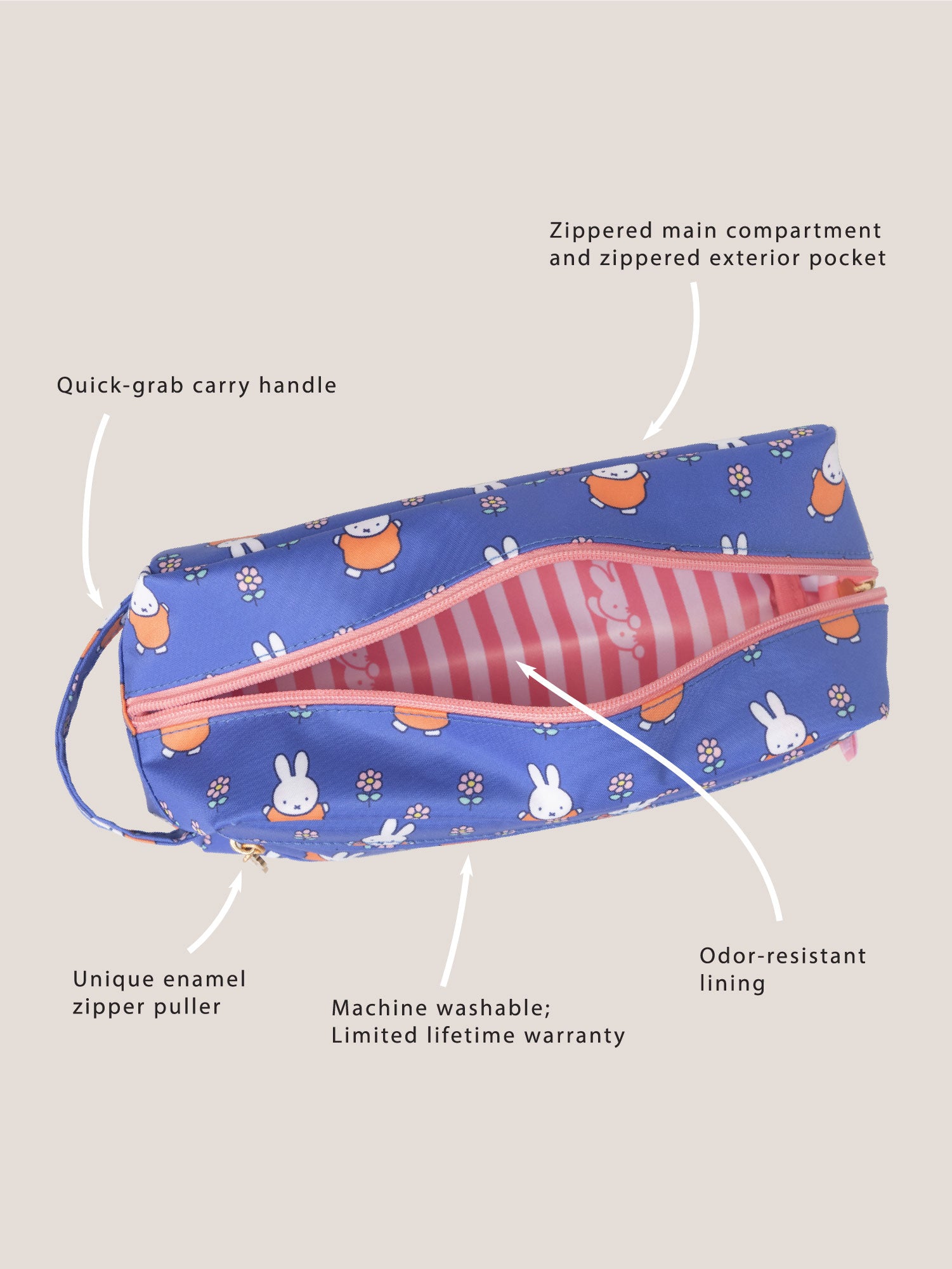 Miffy Flower Fields Be Dapper Toiletry Cosmetic Pouch - Blue & Orange