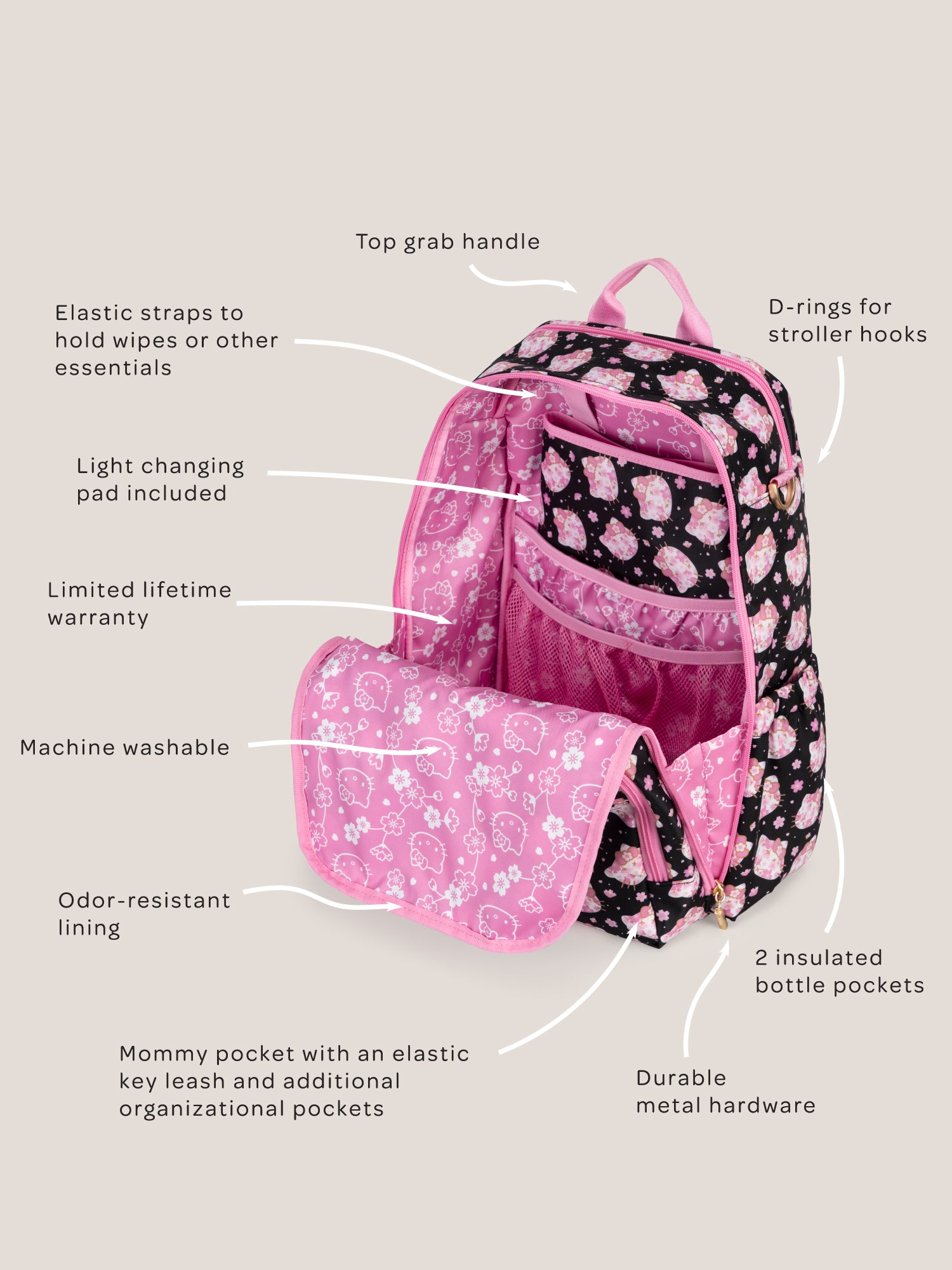 Hello Kitty® × JuJuBe Cherry Blossoms Zealous Backpack Diaper Bag — Black and Pink Hello Kitty® × JuJuBe Cherry Blossoms Zealous Backpack Diaper Bag — Black and Pink