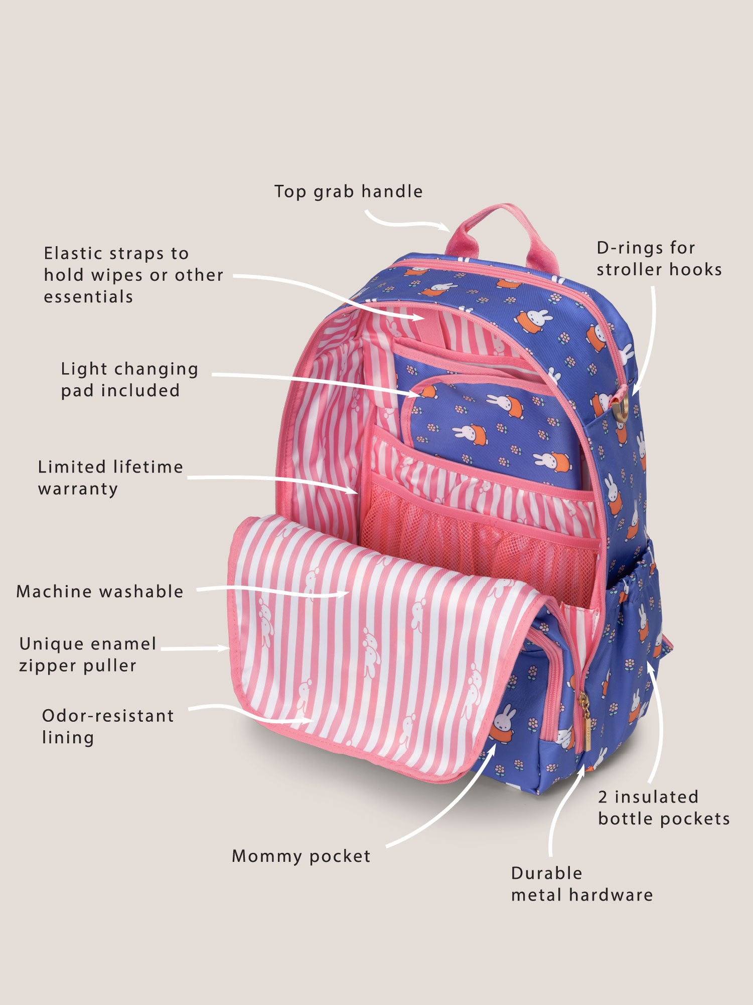 Miffy Flower Fields Zealous Diaper Bag Backpack - Blue & Orange