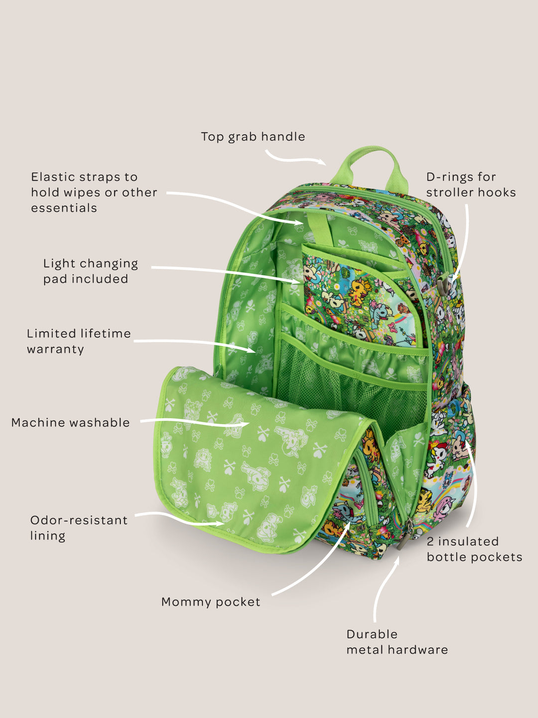 tokidoki x JuJuBe Zealous Diaper Bag Backpack in Meadow Blooms – product feature diagram with callouts highlighting key features including side bottle pockets, front pocket, tech pocket, and machine-washable construction