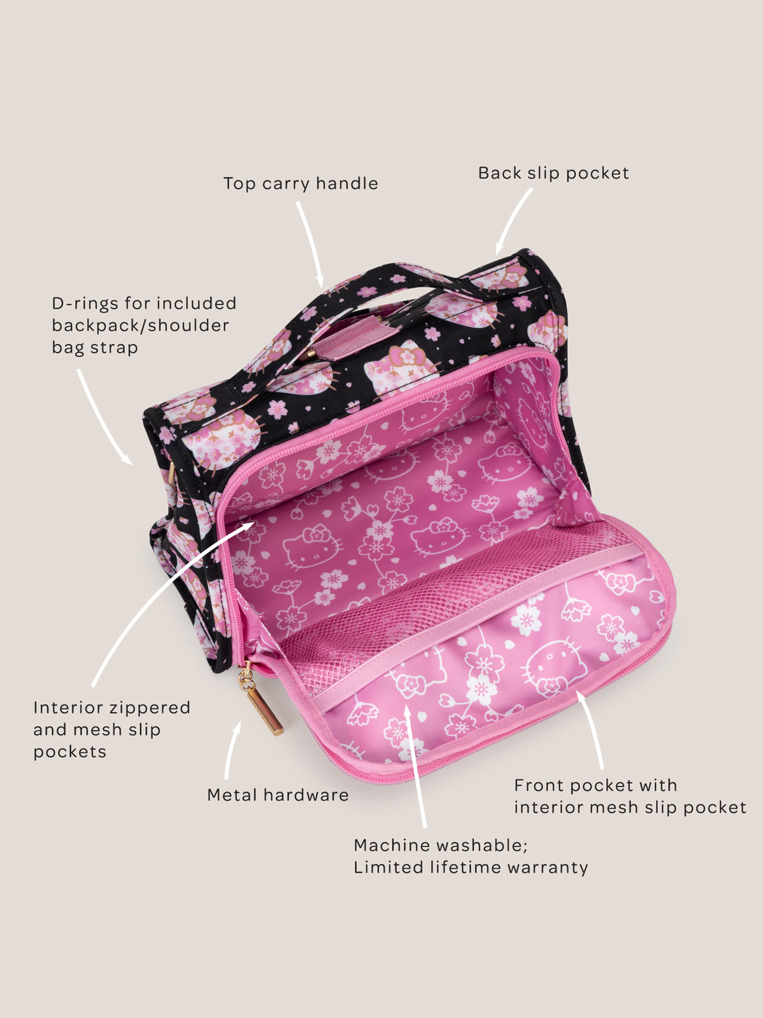 Hello Kitty® × JuJuBe Cherry Blossoms Bestie Small Messenger Handbag, Backpack — Black and Pink