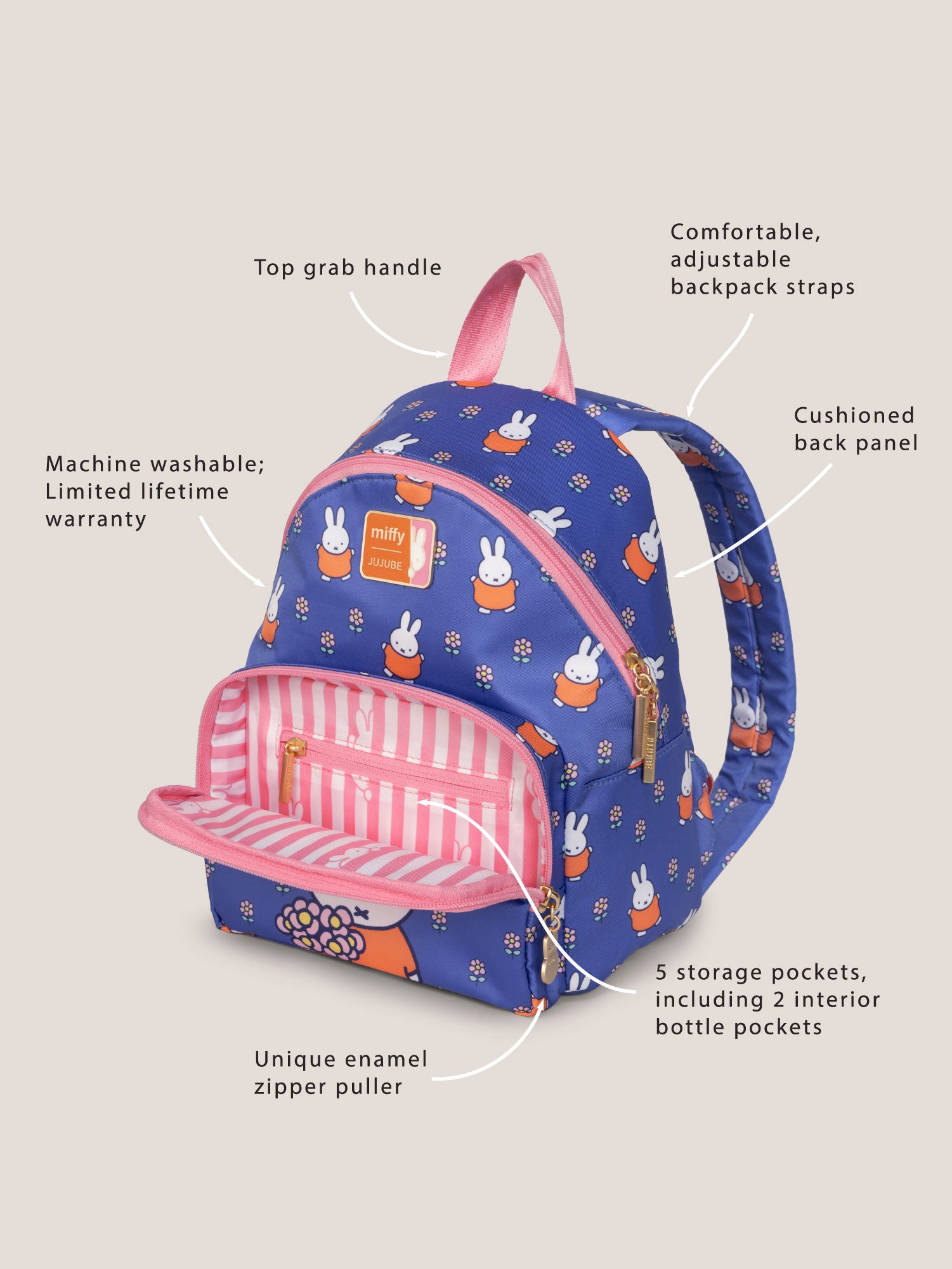 Miffy Flower Fields Everyday Mini Backpack - Blue & Orange