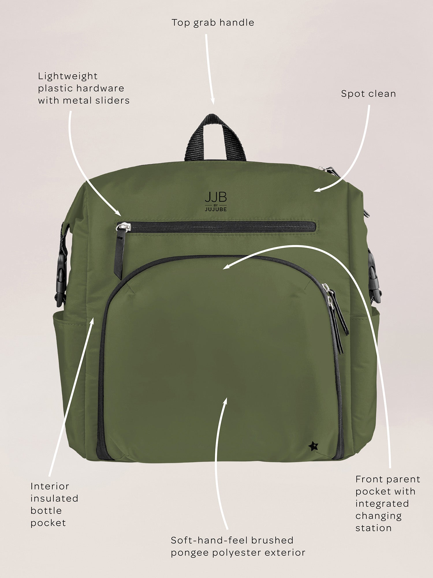 Modern Backpack Olive