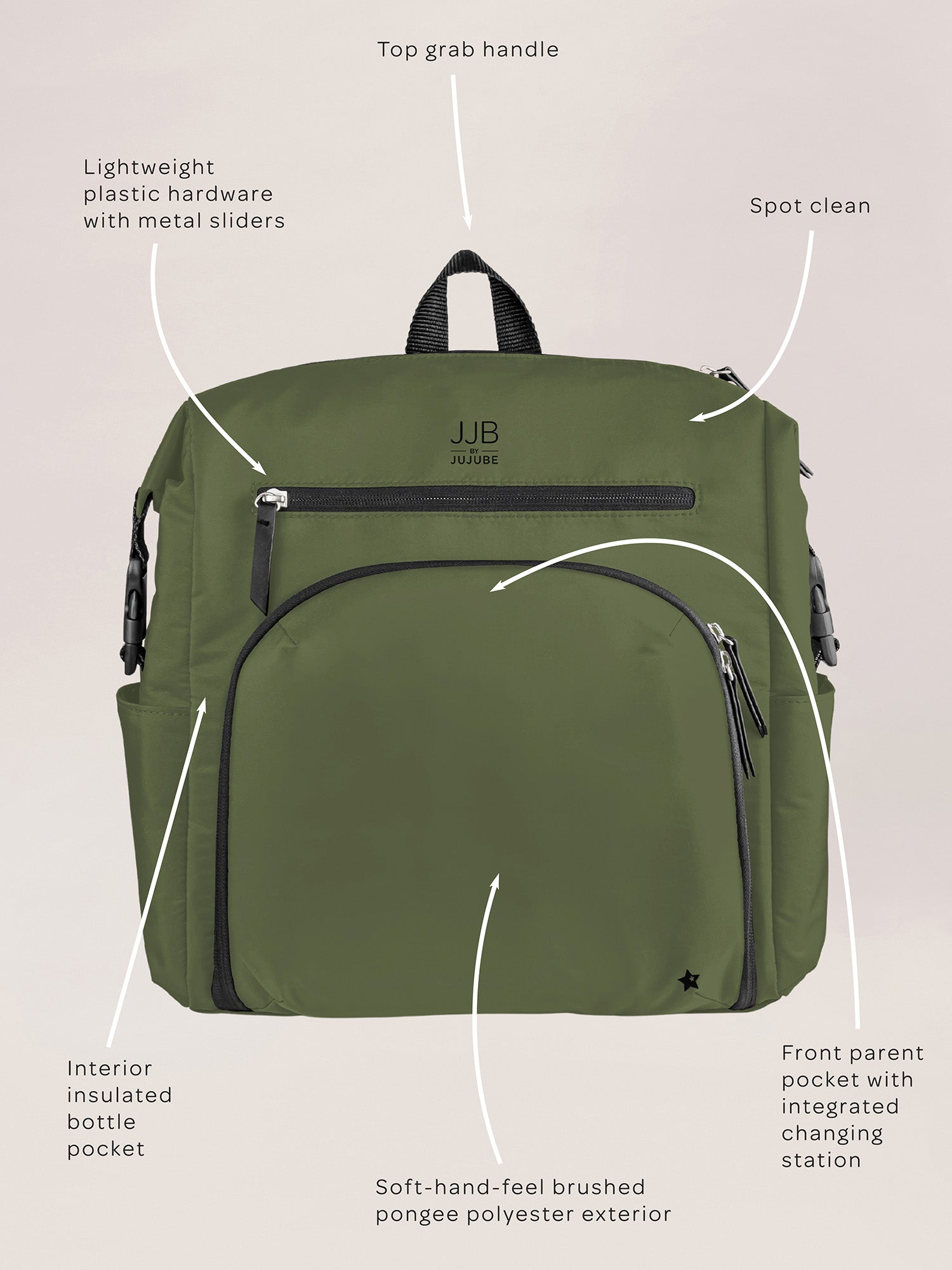 JuJuBe Modern Backpack Diaper Bag Green Olive