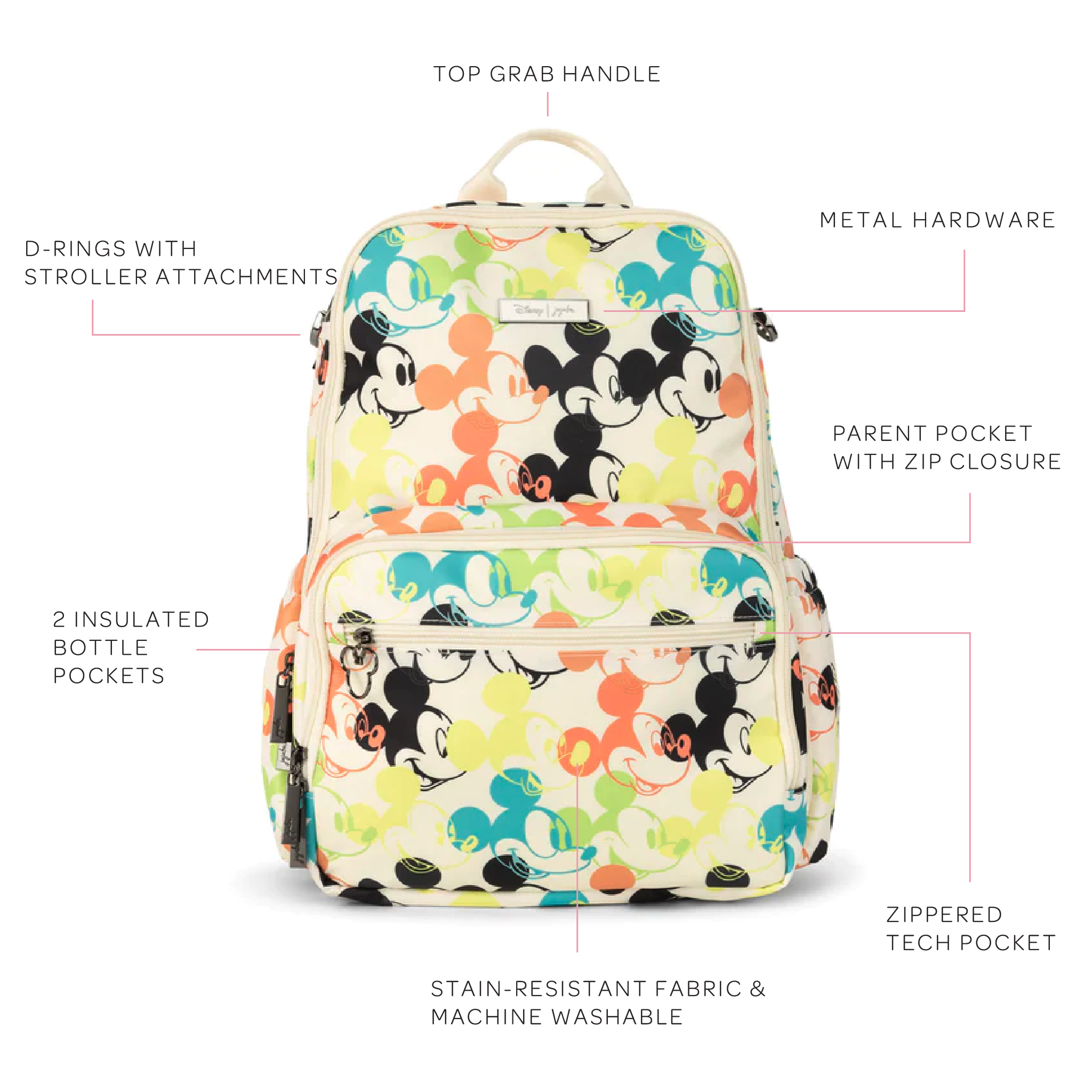 Zealous Backpack - Pop Art Mickey Mouse