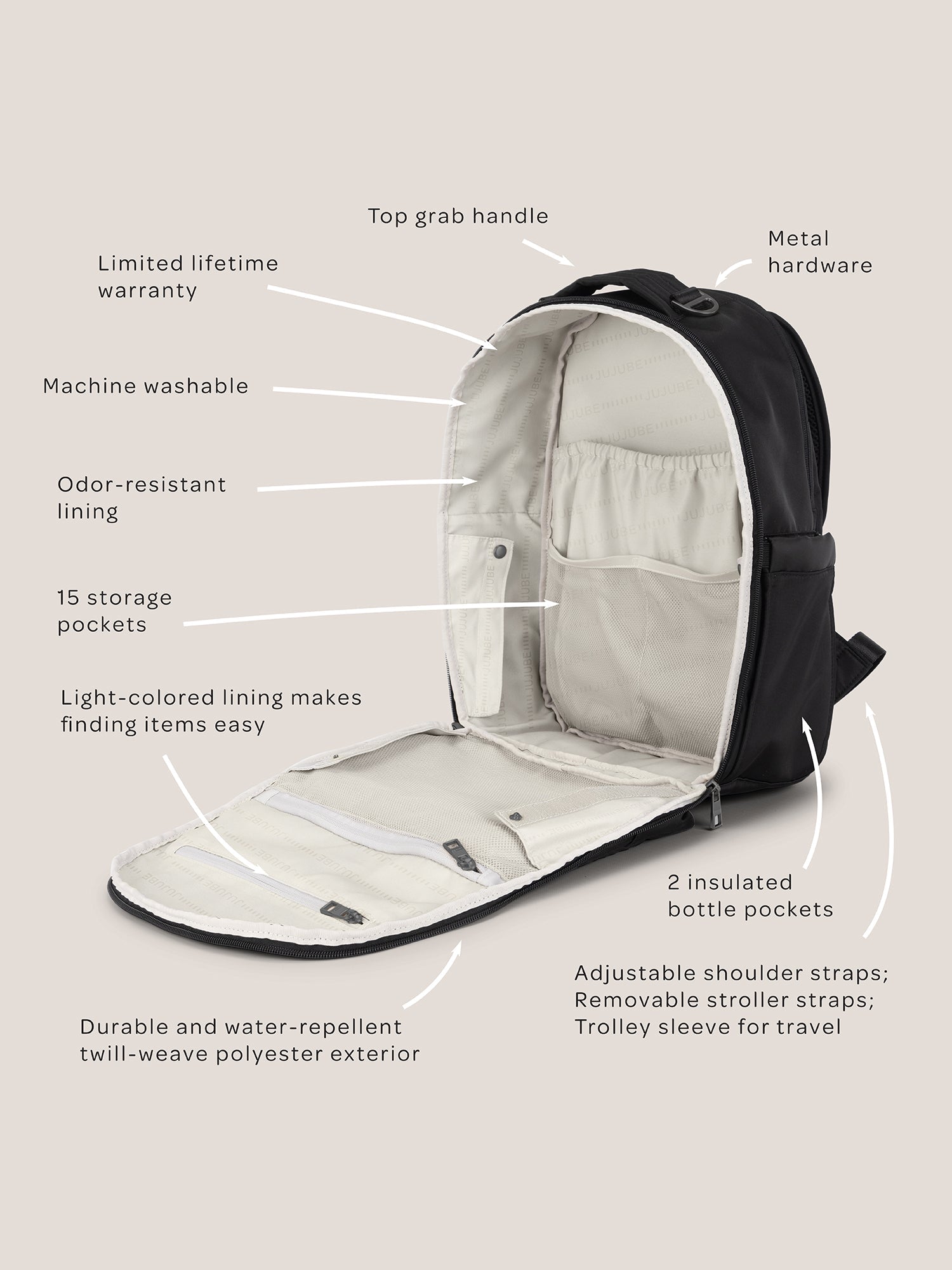 Classic Diaper Backpack - Black Out