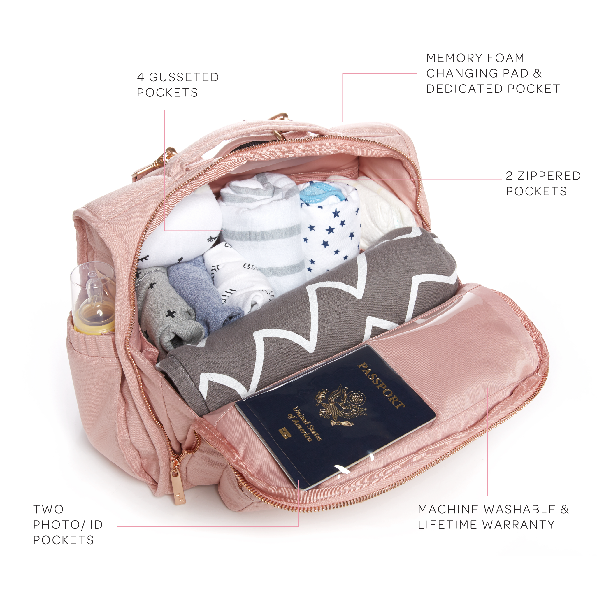 Blush Pink B.F.F. Diaper Bag Open Front View with Text Callouts
