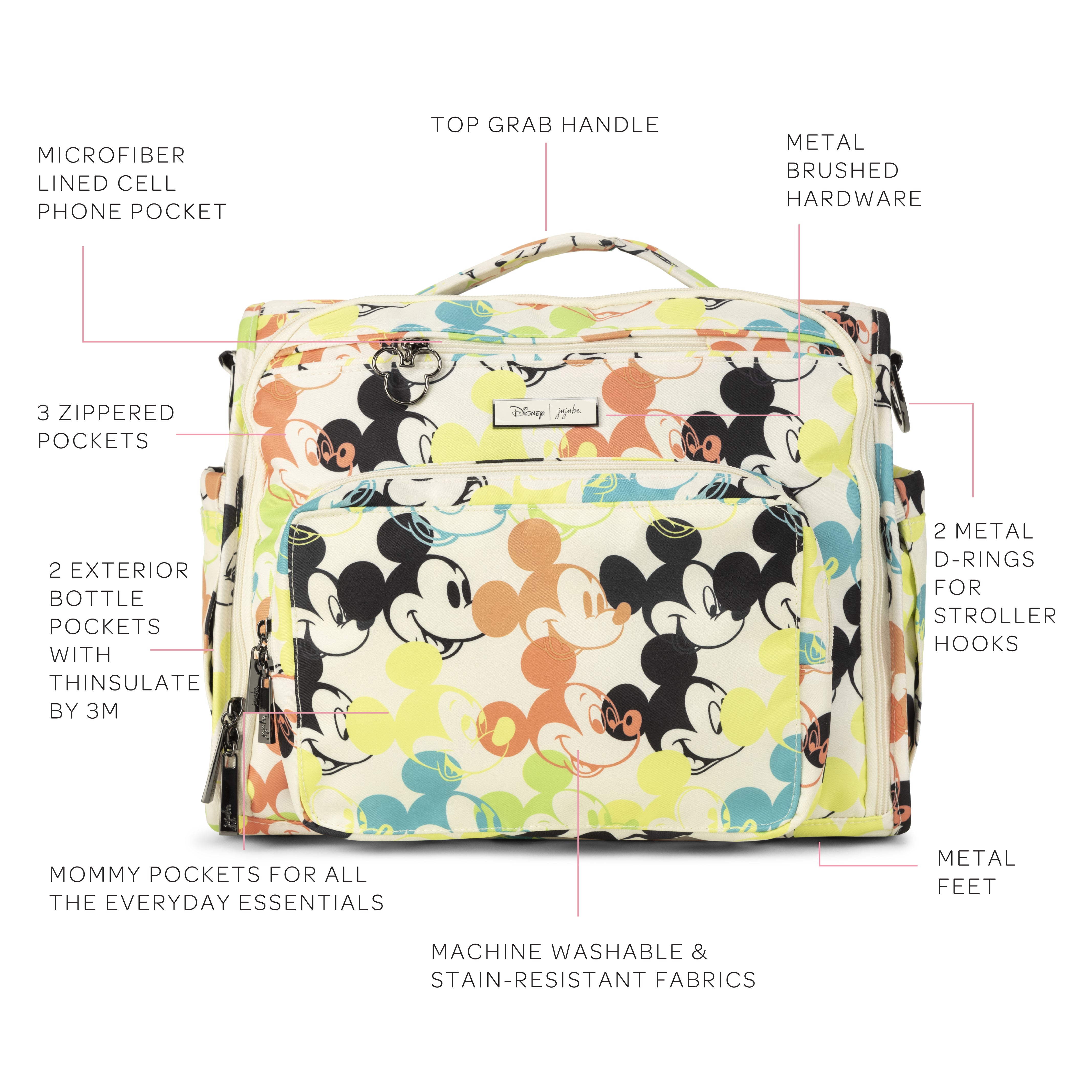 Front view shot of a cream white background displaying a multicolored Pop Art design of Disney's Mickey Mouse; Diaper Bag Specs Photo