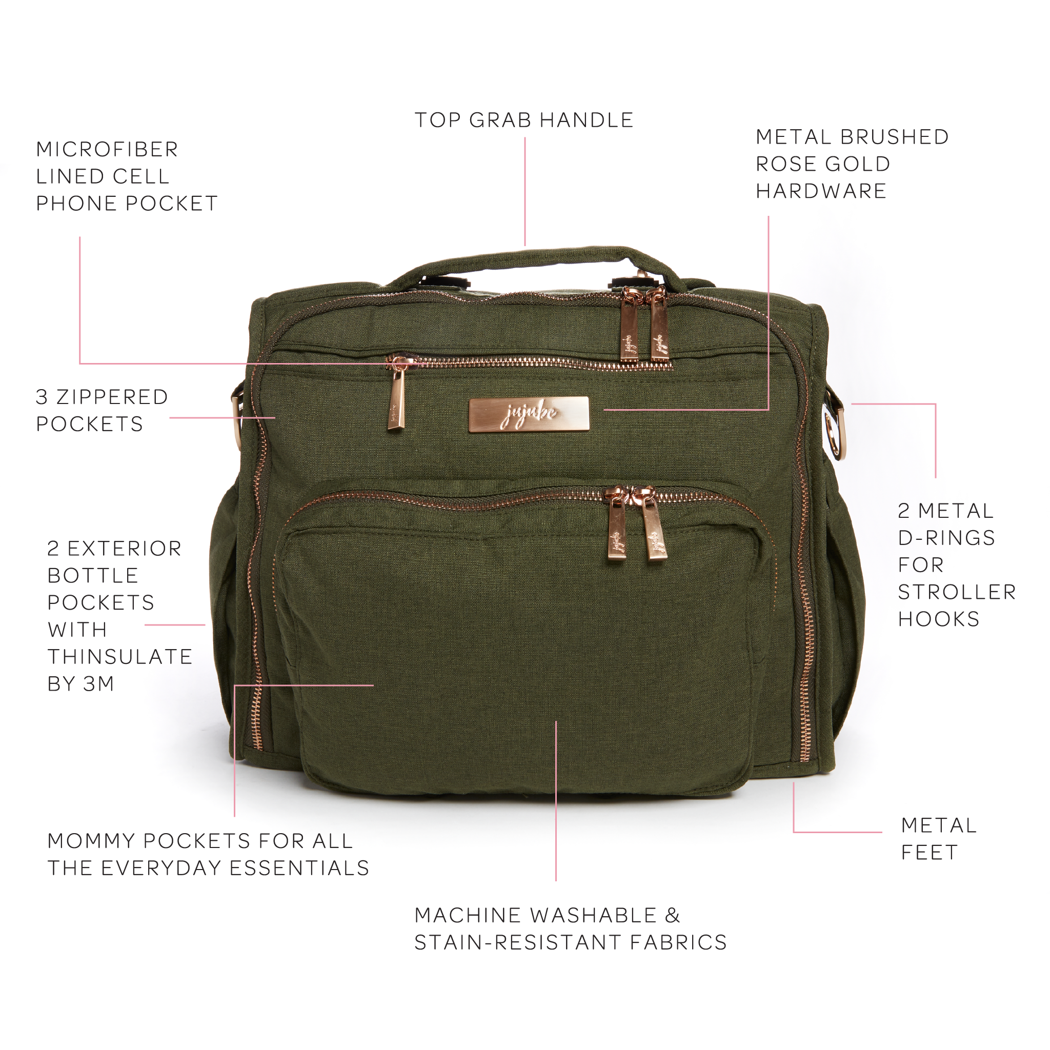 Olive Green B.F.F. Diaper Bag Front View with text callouts